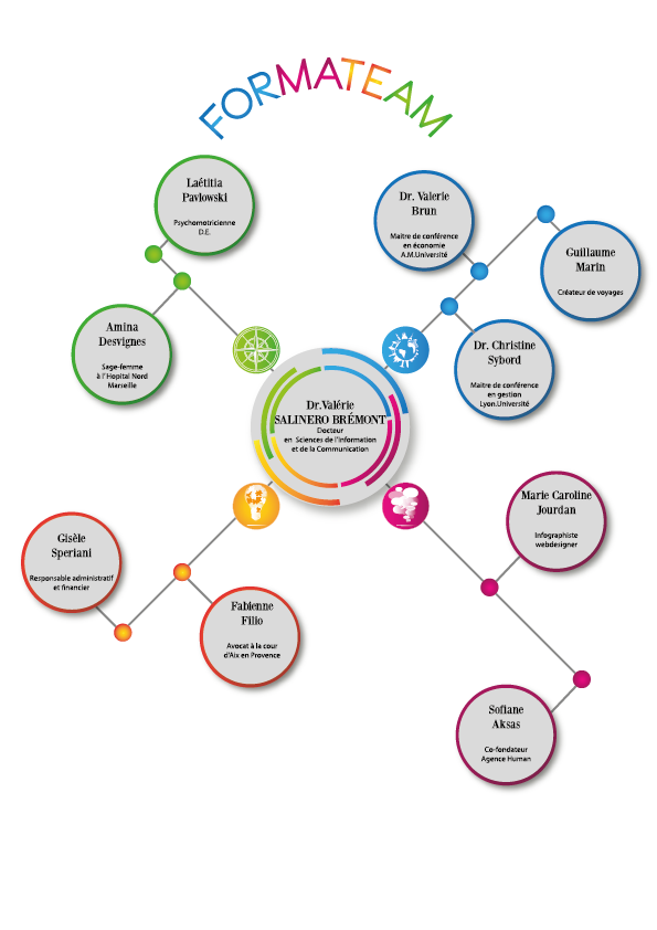 organigramme-vect (1)